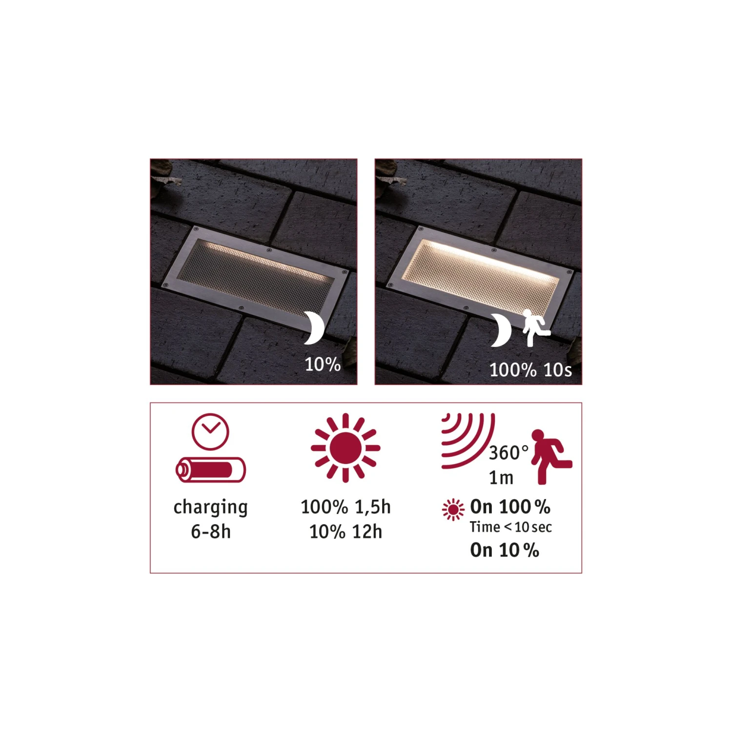 Paulmann Solar LED Bodeneinbauleuchte Aron Bewegungsmelder IP67 3000K 40lm Weiß - Image 9
