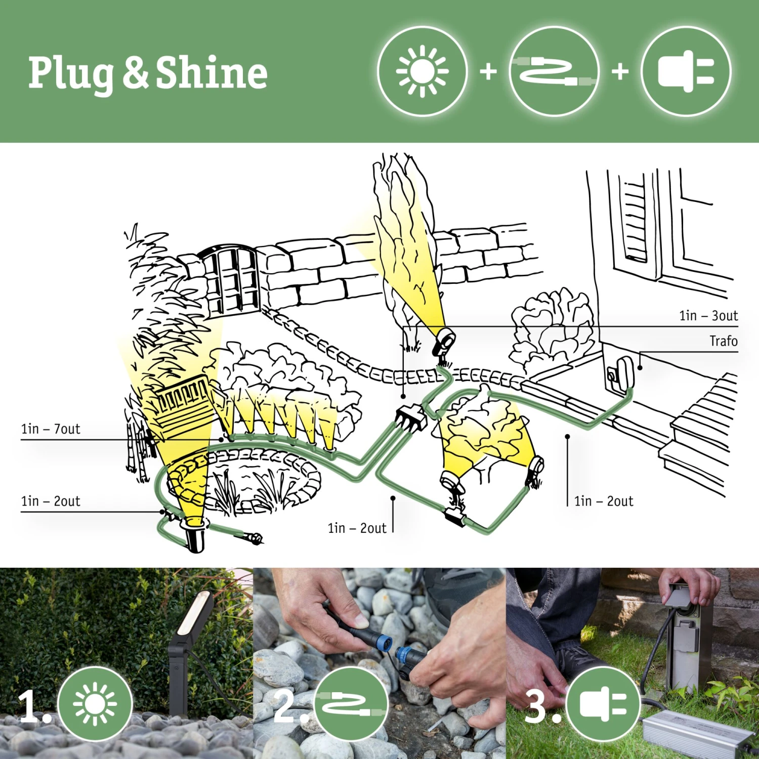 Paulmann Plug & Shine Steckdosensäule Rio Dämmerungssensor IP44 Anthrazit – Bild 10